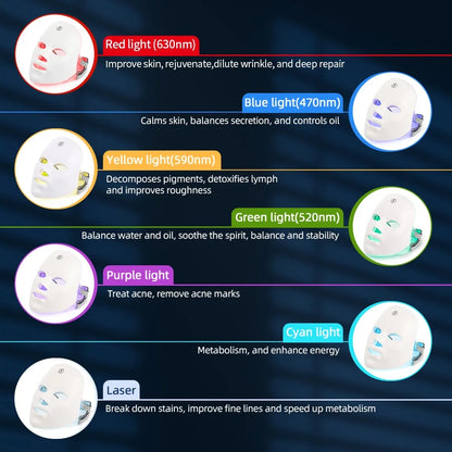 Masque de beauté à LED pour soins de la peau